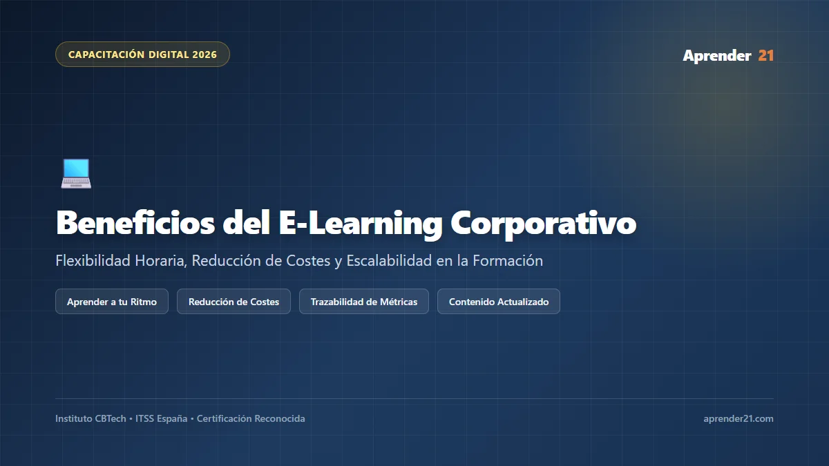 Beneficios del E-Learning en la Capacitación de Empresas en 2026
