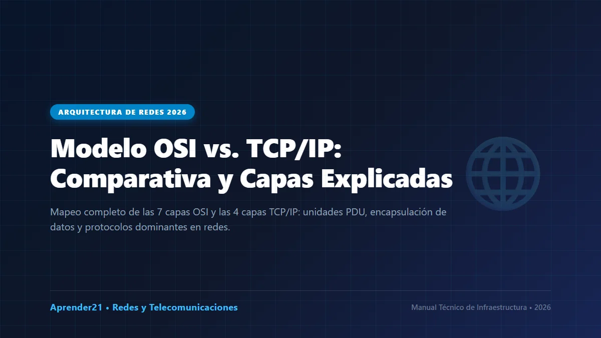 Modelo OSI vs TCPIP comparativa capas protocolos 2026